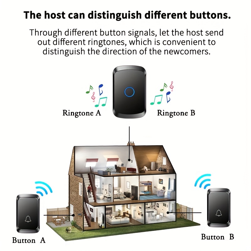 Timbre sin varillas para el Hogar, Alcance de hasta 1000 Pies – 60 Melodías Seleccionables – 5 Niveles Ajustables de Volumen, 110dB Modo Silencioso con Flash LED para Puertas y Ventanas, Enchufe US, Timbres para Casa, Campanilla Sin Cable para Salón Clase, Notificación inalámbrica, Sonería Moderna Diseño Elegante Transmisión Fiable Construcción Duradera Chime sin cuerdas Para Arrendatarios Propietarios - Imagen 7